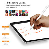 Stylet Actif Bluetooth avec Affichage de la Batterie, Rejet de la Paume, Sensibilité à l'Inclinaison, Précision Pixel, Recharge Magnétique pour iPhone Duo