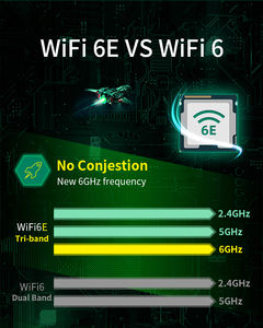 Adaptateur WiFi PCIE sans fil Tri-bande WiFi6E AX5374 Module BT5.3 Carte réseau Pci pour ordinateur - Product Image 3