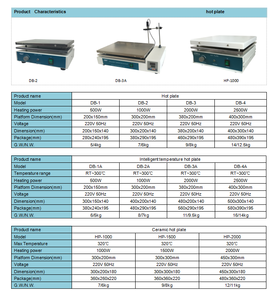 مختبر صفيحة ساخنة HP-1000/DB-3A/DB-2 - Product Image 4