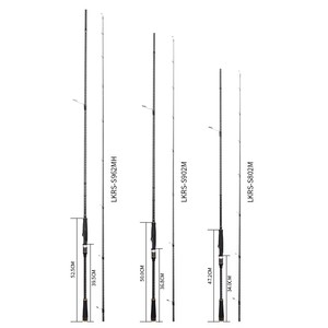 Удилище Rockman 2.9м, высокоуглеродистое, легкое, высокочувствительное, среднего строя, для морской рыбалки, дальнего заброса, для ловли морского окуня и крупной дичи, жесткое, мощное - Product Image 5