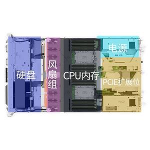 For Dell R65151U Rack Server Storage Database Service Host 750W Power Supply Xeon CPU <strong>DDR4</strong> 64GB <strong>Memory</strong> SSD Hard Drive 2U Form - Product Image 3