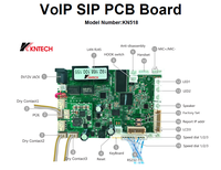 Carte PCB basée sur IP Cartes de commande de téléphone d'urgence SIP pour téléphones mains libres ou combinés