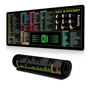 Özelleştirilebilir Ofis Masaüstü Mouse Pad'i Klavye Kısayolları Mouse Pad'i XL XXL Genişletilmiş Kaymaz Kauçuk Özel Masaüstü Oyun Mouse Pad'i - Product Image 2