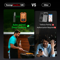 TempSpike 1000FT Thermomètre sans fil avec 2 sondes ultra-minces améliorées Thermomètre alimentaire de cuisine pour la cuisson au four Barbecue Grill
