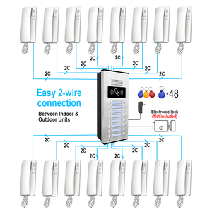 Teléfono de puerta de Audio de 2 cables, micrófono Dual, soporte de cancelación de ruido, cerradura eléctrica, cerradura magnética, transmisión no polar protegida - Product Image 1