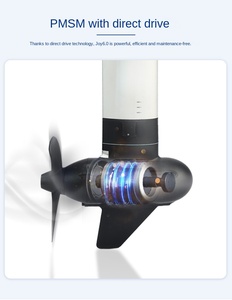 Motor Fuera de Borda Eléctrico Portátil <span class=keywords><strong>PARSON</strong></span> Joy6.0 con Bluetooth y Pantalla GV-5H Hélice Eléctrica Marina Motor Marino de Plástico - Product Image 5
