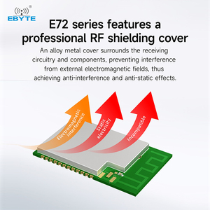 Ebyte E72 Series <b>Wireless</b> System-on-Chip <b>Module</b> Small Size Low Power Consumption 2.4GHz CC2630 CC2640 20dBm UART/IO - Product Image 4