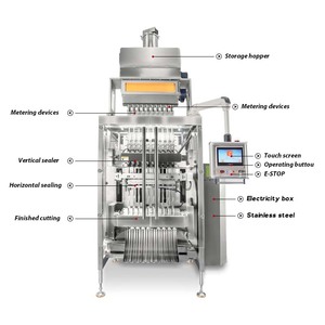 High Speed 10 Lanes Sachet Packing Machine Multilane Stick Bag Electrolyte Vitamin Powder Packing Machine - Product Image 3