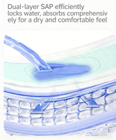 Serviettes d'incontinence super absorbantes et respirantes pour usage de jour/nuit, protection anti-odeurs pour adultes et personnes âgées
