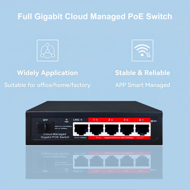 Cloud Management PoE Switch Gigabit 4 Ports 1000Mbps Poe + 2 Gigabit Uplink Ports PoE Switch
