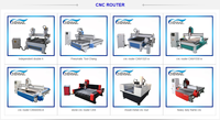 Machine de fraisage CNC en aluminium pour le travail du bois 2D 3D à cadre robuste 1325 1530 2030 2040 2060