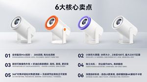 JUNUO Turn 1 Hot Selling Mini <b>Projector</b> 200Ansi 720P 1+8GB Newest Android 14 with BT Portable <b>Projector</b> for Home Use - Product Image 5