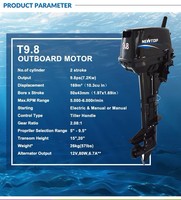 Motor Tempel 8hp 9.8hp 18hp 2 Tak Bensin Mesin Kapal Nelayan Air Asin Portabel Ringan Gagang Kemudi