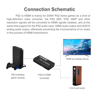 Adaptor AV konverter HDMI ke PS2 1080P, dengan kabel daya USB mendukung 480i/480p/576i A PS2 Hdmi konverter