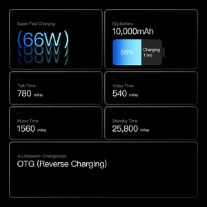 2025 yeni FP20 Pro taşınabilir endüstriyel IP68 cep telefonu 2.6Ghz 6.6 inç dokunmatik ekran NFC Android14 terminali barkod tarama <span class=keywords><strong>PDA</strong></span> - Product Image 4