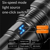 Lampe de poche LED extérieure USB Type-C avec grande puissance et zoom à longue portée en alliage d'aluminium branchies de requin refroidissant des torches puissantes