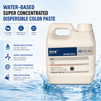 Pâtes de couleur personnalisables à base d'eau, pâtes de couleur pour encre, pâtes de couleur UV et crèmes de couleur