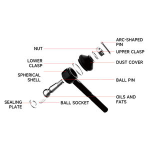Nuevos extremos de barra de acoplamiento izquierda OEM MT82069L para modelos SEAT <span class=keywords><strong>CORDOBA</strong></span> y Volkswagen OE 191-419-811 con 12 meses de garantía - Product Image 4