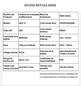 Linterna HEX-13 Overseasdesign 2026, Anticaídas, con Batería de Litio, para Glamping y Senderismo en el Desierto, MOQ Bajo, Servicio Personalizado - Product Image 3