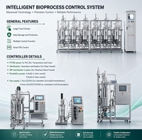 Bioréacteur en acier inoxydable de 30L à 100000L avec système de refroidissement à double enveloppe pour la fermentation industrielle