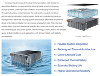 SCU BRES-260-125 260kWh 125kW Armadio di Accumulo Ioni di Litio con Raffreddamento a Liquido a Immersione BESS Ibrido per Rete Commerciale e Industriale