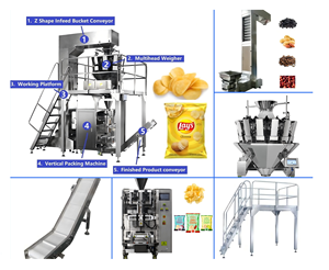 <strong>Fully</strong> <strong>Automatic</strong> VFFS 100g 200g 400g Potato Chips Food Multi-function Packaging <strong>Machines</strong> with 10/14 Heads Multihead Weigher - Product Image 1