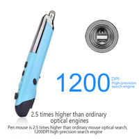 2026 Generasi ke-3, Generasi ke-4 Pen Mouse Nirkabel Pena Laser Tulisan Tangan Mouse Kepribadian 2.4g Mouse