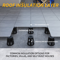 Couche d'isolation de toiture matériau de tête Briques d'isolation thermique protection solaire Nouveau type de toit dissipation thermique carreaux de céramique