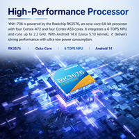 Placa Base Industrial RK3576 6 TOPS AI Integrada, 8 Núcleos, 2.2GHz, 8K, Android 14, para Señalización Digital, Panel Táctil, PC OEM