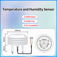 Station météo CIPPUS, boîtier à persiennes pour capteur de pression atmosphérique, température, humidité, luminosité, CO2, bruit, poussière, PM2.5