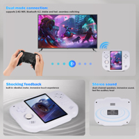 Nouveau modèle Lecteur de jeu ZERO 40 Console de jeu à écran tactile IPS de 4.0 pouces portable avec double système Android et Linux
