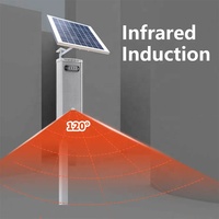 Detector de movimiento infrarrojo PIR IP65 para exteriores, reproductor de sonido de 120dB, luz estroboscópica Solar, sistema de alarma de sirena de 433MHz, funciona con batería de Metal