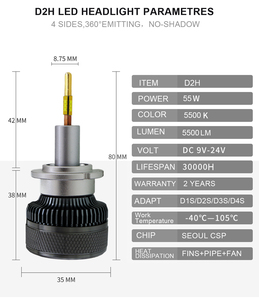 SAGESUNNY D1r D2r 55W Ampoule de phare LED 4 faces D4s HID à LED Kit de conversion avec lentille de projecteur Bi 12V en aluminium pour véhicules - Product Image 4