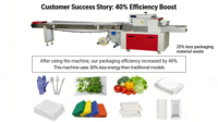 Goldsen Horizontal HFFS-Verpackungsmaschine für Medizinische Bandagen, Baumwollpackungen und Mullrollen