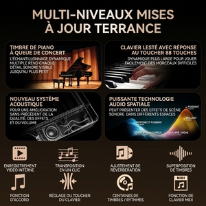 Clavier musical numérique portable ERENCE V50 à 88 touches, 128 rythmes et sons, design pliable, <span class=keywords><strong>orgue</strong></span> électronique - Product Image 2
