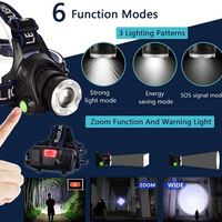 WOSEN Lampu Kepala LED Mini Portabel Isi Ulang Daya Tinggi Terlaris untuk Berkemah, Dapat Diperbesar dan Disesuaikan Sudut Sinar, Berperingkat IP55, Daya Tahan 6 Jam