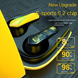 Casque de jeu <span class=keywords><strong>vidéo</strong></span> R05 tws sans fil à faible latence, longue endurance - Product Image 4