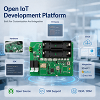 Plataforma de Recopilación de Datos IoT de Código Abierto con Comunicación Inalámbrica 4G LoRa, Soporte SDK y Personalización OEM