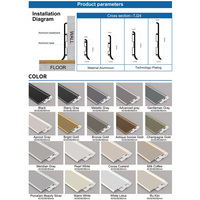 Plinthe en aluminium moderne, durable, écologique et résistante à l'eau pour hôtels et hôpitaux, installation facile, garantie 5 ans