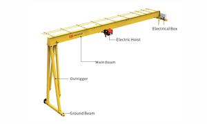 CE ISO معتمد على الطراز الأوروبي نصف الساق عارضة واحدة مع رافعة كهربائية 5 طن 10 طن 16 طن 80 طن - Product Image 6