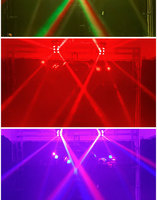Luz de haz giratoria LED WF 20R Sharpy Beam Spot de 380 W con control remoto para escenarios, DJ, discotecas, fiestas, KTV y clubes