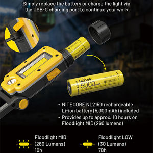 Corps en ABS de lumière de travail magnétique portative multifonctionnelle rechargeable pour la <span class=keywords><strong>réparation</strong></span> de voiture et le <span class=keywords><strong>camping</strong></span> extérieur - Product Image 3