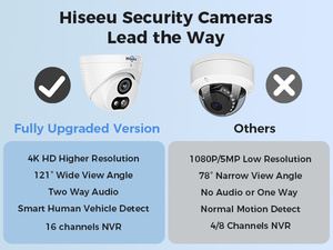 Hiseeu 8MP Dôme Extérieur POE 12 Canaux Enregistreur Vidéo Réseau Domestique Système de Caméra de Sécurité CCTV 4K Kit de Surveillance PK-12YHC88 8m - Product Image 4