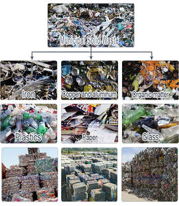 Fabricante de Líneas de Producción de Clasificación de Residuos Domésticos y de Construcción, Soluciones de Reciclaje de Residuos Sólidos Urbanos - Product Image 4