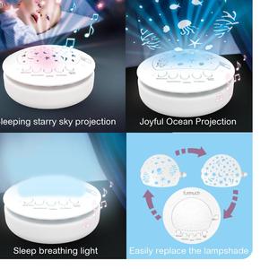 Étoile Projection Peluche Starlight Ai Interactive Rechargeable Dessin Animé Bébé Respiration Apaisant Éléphant Peluche Poupée Jouet - Product Image 3