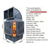 Climatiseur évaporatif portable Yufneg écologique avec moteur AC - Conception sur pied 50 kg pour usage industriel et commercial