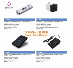 Высококачественный дальнобойный <span class=keywords><strong>RFID</strong></span>-считыватель NFC, USB-считыватель <span class=keywords><strong>HF</strong></span> 13,56 МГц для смарт-карт, с гарантией 1 год - Product Image 3