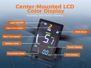 จักรยานไฟฟ้า ENGWE M1 มาตรฐาน EU แรงบิด 65 นิวตันเมตร ดีไซน์แบบมอเตอร์ไซค์ - Product Image 3