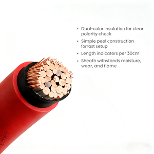 Professional Outdoor Audio <strong>Cable</strong> Direct Burial &amp; UV Resistant <strong>Speaker</strong> Wire, Waterproof Garden &amp; Patio Sound System <strong>Cable</strong> - Product Image 3