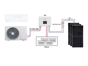 Aire Acondicionado en Oferta, Sistema Solar, Aire Acondicionado Split de Pared, Energía Solar Híbrida, Aire Acondicionado Solar - Product Image 4